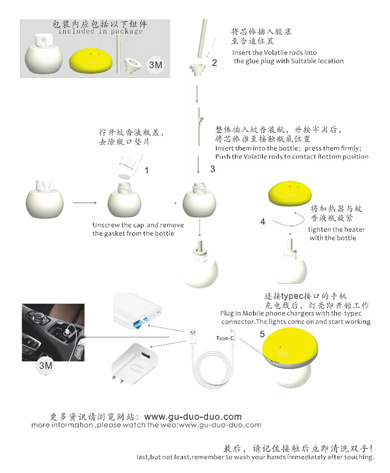 HOW TO USE 使用说明(图1)